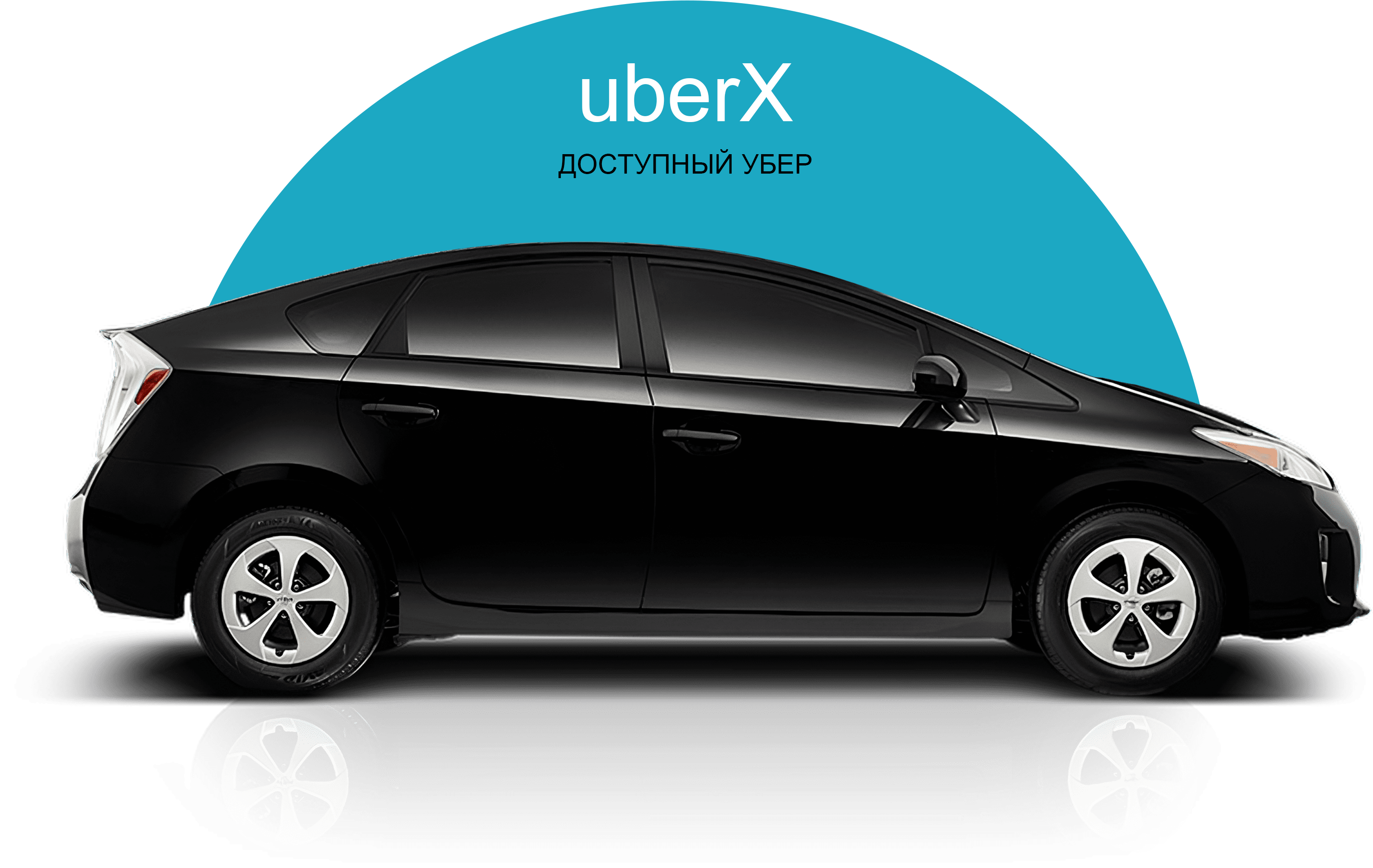 uber_car